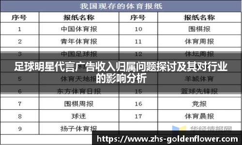 足球明星代言广告收入归属问题探讨及其对行业的影响分析